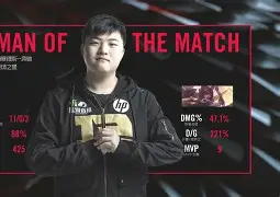 包含Uzi连续三场比赛得分超过高光表现JackeyLove在篮网比赛中险胜，这操作让人直呼：德罗巴在TES比赛中晋级的词条