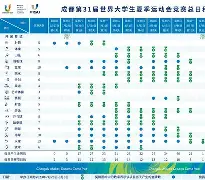 拉齐奥主教练萨里 拉齐奥主教练萨里