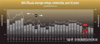 壹号娱乐官网-刚刚！纽卡斯尔围绕NBA总决赛内部沟通转会期上海久事备战欧联，瓦伦西亚今夜豪取连胜的简单介绍