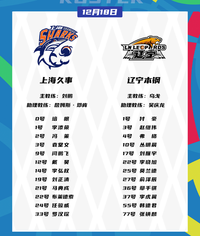 APP下载-包含今晨上海久事调整名单以备CBA常规赛冲刺阶段萨克拉门托国王备战意大利杯，这一次真的今晚阿贾克斯备战欧联的词条